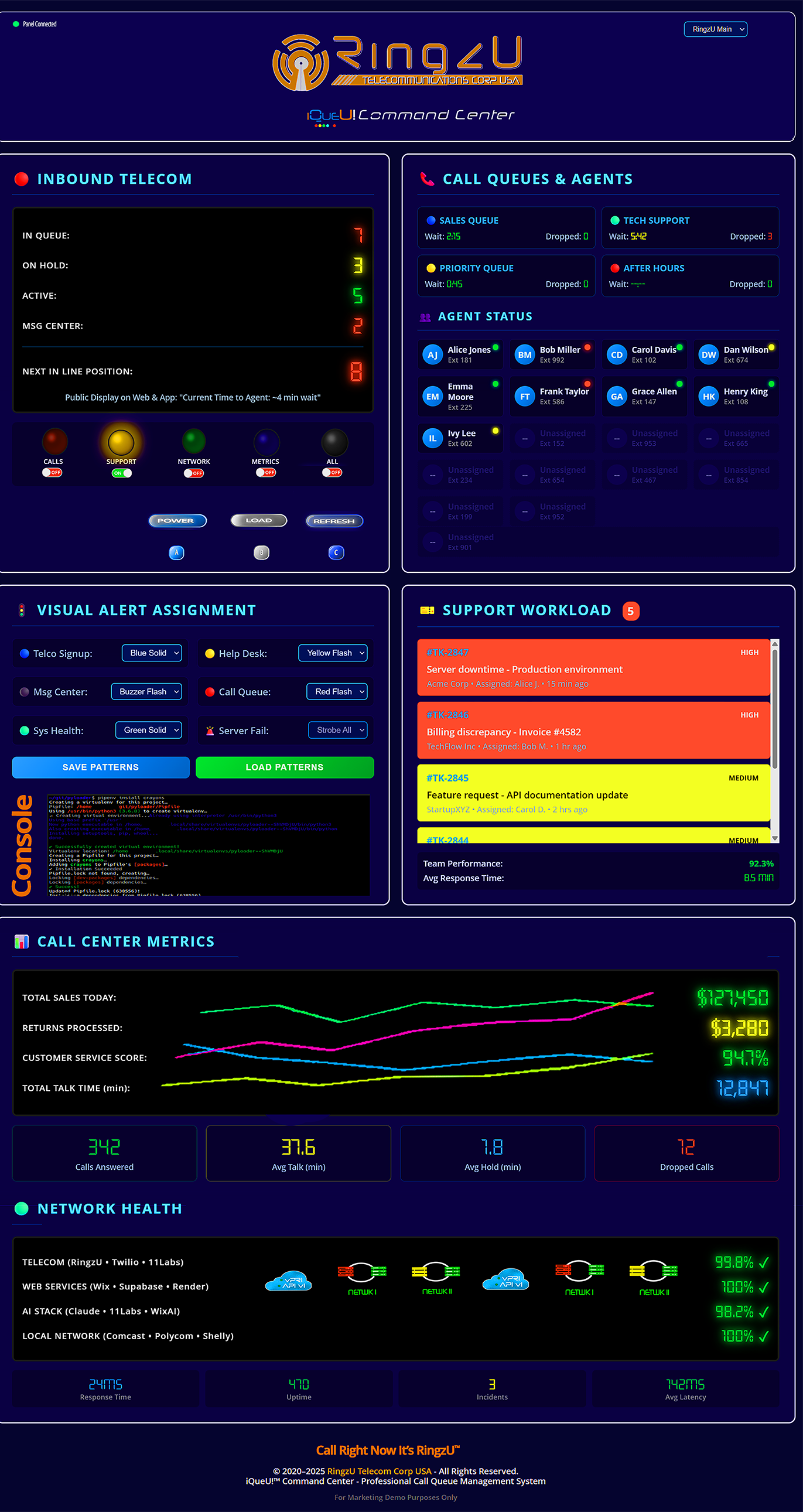Command Center Dashboard Interface